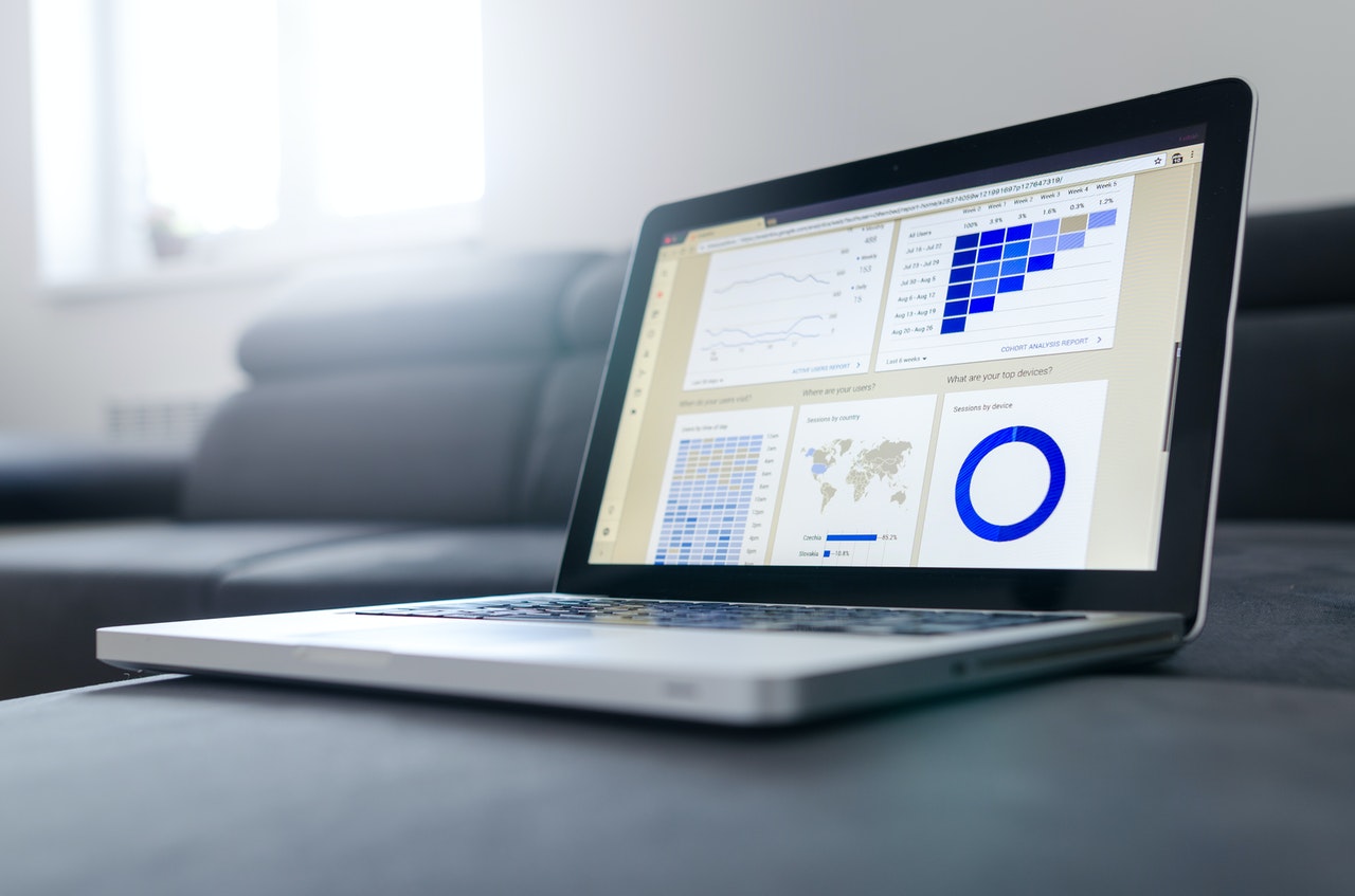 graphs on a computer screen